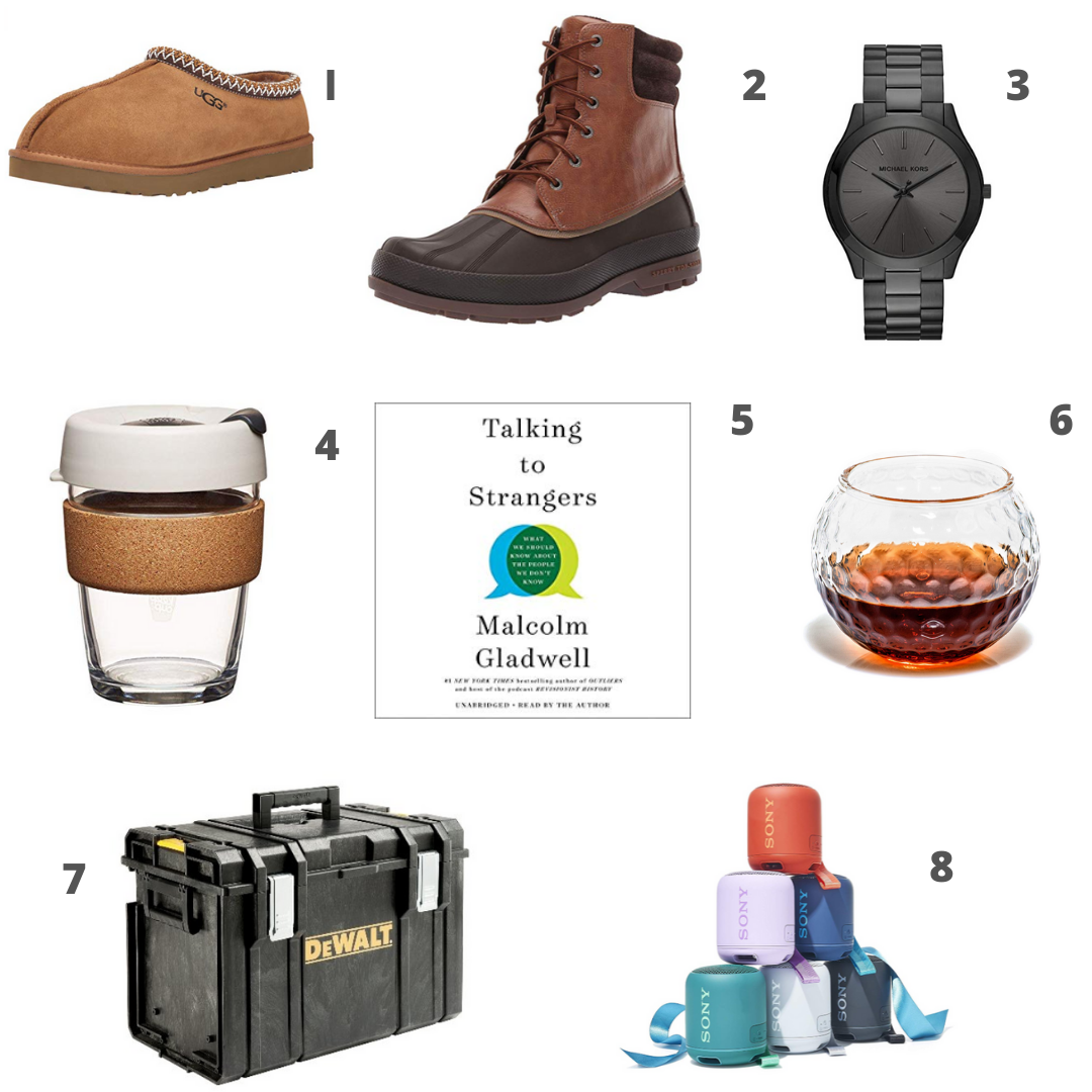 hannukah gift guide for him